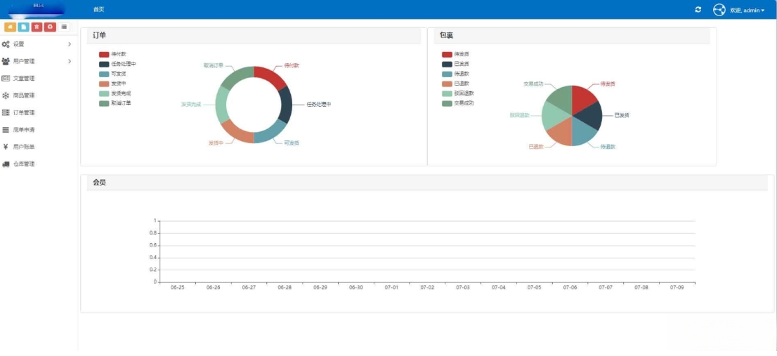 全开源礼品代发系统源码 电商快递代发 礼品网站源码 一件代发系统-七七博客